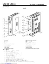 HP Compaq vc4725 Quick Reference Manual