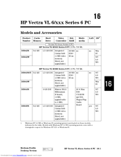 HP Vectra VL 6/233 Series 6 Handbook