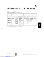 HP Vectra XA 6/200 MT Service Handbook