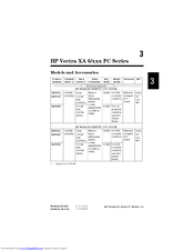 HP Vectra XA 6/200 Service Handbook