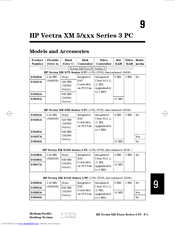 HP Vectra XM 5/75 Series 3 Handbook