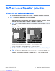 HP Xw8400 - Workstation - 4 GB RAM Configuration Manual