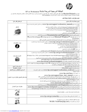 HP Xw8400 - Workstation - 4 GB RAM Quick Reference Card