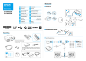 Epson EH-TW8100W Quick Start Manual