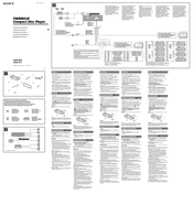 Sony CDX-S22 Manuals | ManualsLib