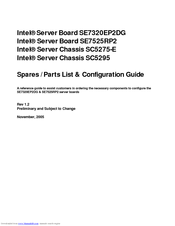 Intel SE7525RP2 Configuration Manual