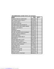 Brother KE-484C Parts List