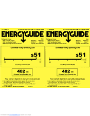 Haier RRTG18PABB - 18.2 Cu Ft Frost Free Refrigerator Energy Manual