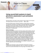 Panasonic WX-LAK12 Using