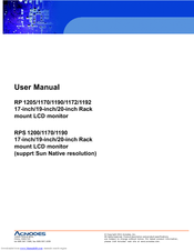Acnodes RP 1172 User Manual