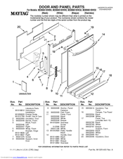 Maytag MDB8951BWS - 24 Inch Fully Integrated Dishwasher Door And Panel Parts