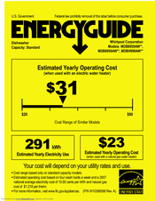 Maytag MDB8859AW Series Energy Manual