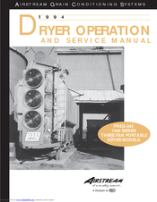 Airstream 1300 SERIES Operation And Service Manual