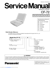 Panasonic CF-72 Z Series Service Manual