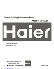 Haier HWM96-0613S User Manual
