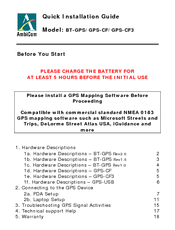 AmbiCom GPS-CF3 Quick Installation Manual