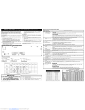 Electrolux EI30GF35JS Service Data Sheet