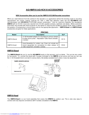 Panasonic AG-HMR10 User Manual