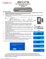 Akura SaorView AVT8010 Quick Start Manual