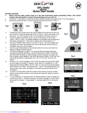 Akura APL1668U Quick Start Manual