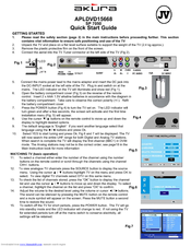 Akura APLDVD15668 Quick Start Manual
