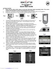 Akura APLDVD1968UCR Quick Start Manual
