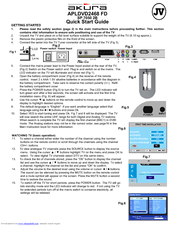Akura APLDVD2468 FD Quick Start Manual