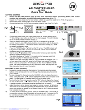 Akura APLDVD2YR21668 FD Quick Start Manual