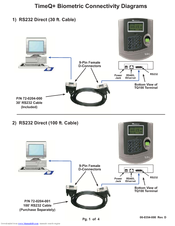 Acroprint TimeQ+ Biometric Connectivity Diagrams