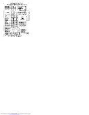 Alarm Lock ALC6-4 Programming Record Sheet