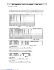Alarm Lock T2 Programming Manual