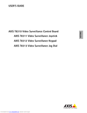 axis t8310 video surveillance control board