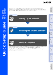 Brother MFC-8440 Manuals | ManualsLib