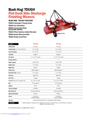 Bush hog Tough FTH-600 Manuals | ManualsLib