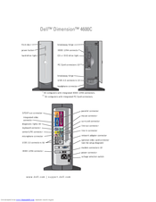 Dell Dimension 4600C Manuals | ManualsLib