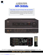 Denon AVR-3600 Manuals | ManualsLib