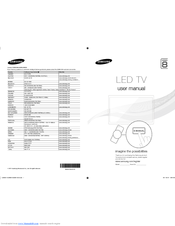 Samsung Ue40d6510 Manuals Manualslib