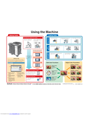 Konica minolta bizhub C454e Manuals | ManualsLib