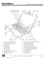 Hp EliteBook 8540W Manuals | ManualsLib