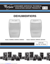 Whirlpool AD70USS Manuals table fan wiring diagram with capacitor pdf 