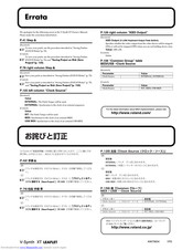 Roland V Synth Xt Manuals Manualslib