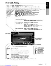 Clarion Vrx928rvd Manuals