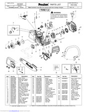 Poulan Pro P3314WSA Manuals