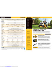 Cub cadet LTX 1045 Manuals | ManualsLib