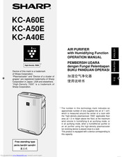 Sharp Kc 0e Manuals Manualslib