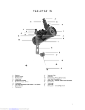 celestron tabletop 76