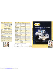 Baby lock Ellure (BLR) Manuals | ManualsLib