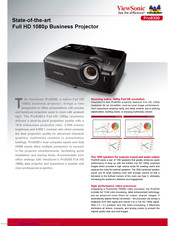 Viewsonic Pro8100 Precision Lcd Projector Manual