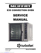 Moffat Dryer Wiring Diagram - THEREDWARRIORSFCTV