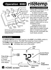 Ritetemp 8082 Manuals | ManualsLib